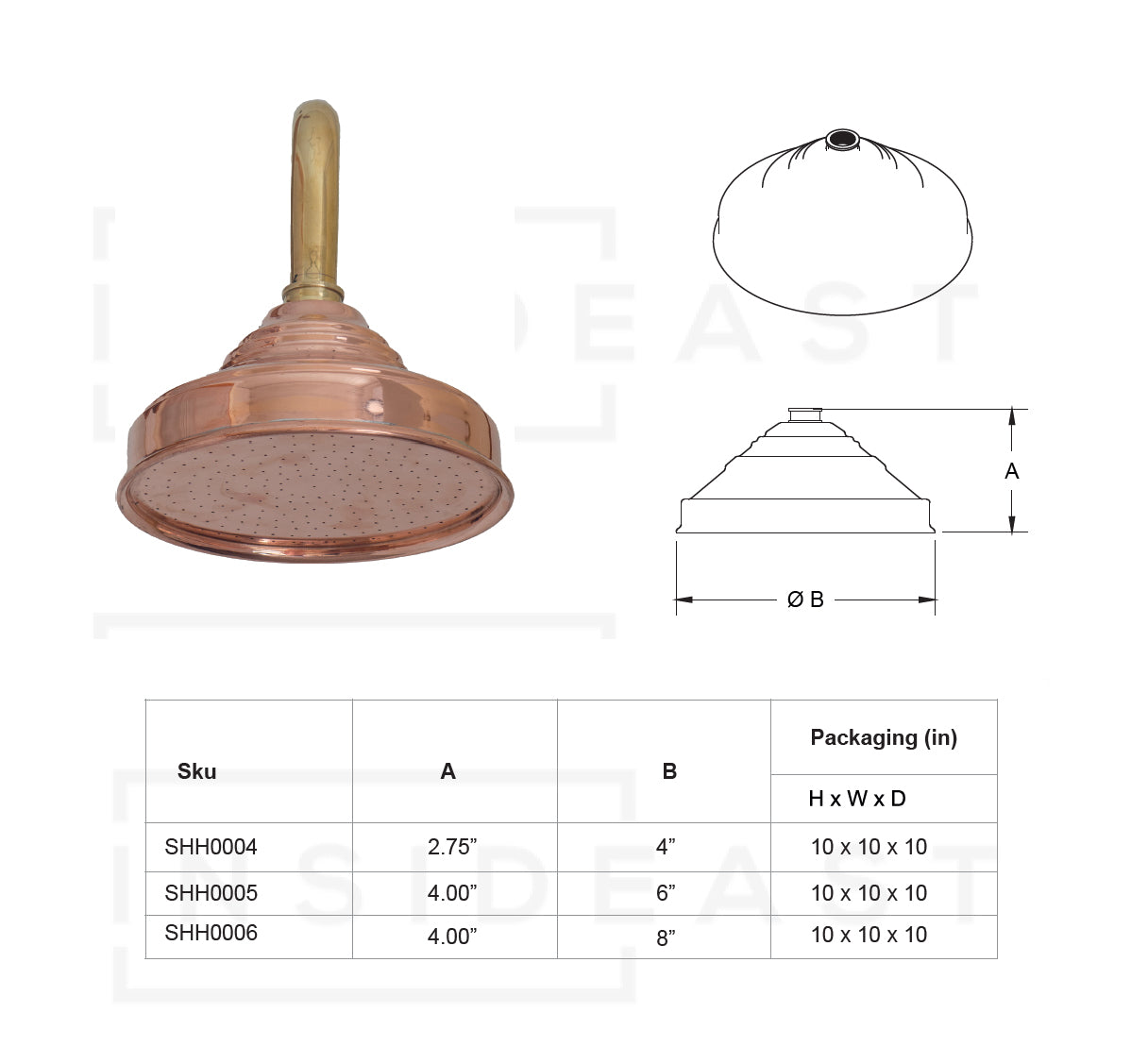 Unlacquered Solid Copper Rain Shower Head, Large Round Handcrafted Vintage Showerhead, Works Outdoor